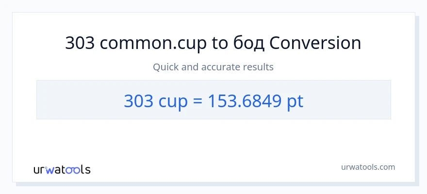 Конверзија од шоље до Pints: 1}