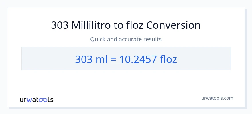 Conversione da 303 millilitri a once fluide