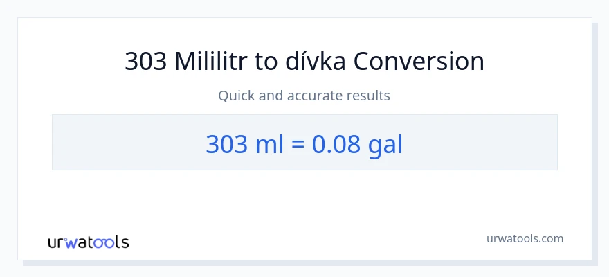 Konverze z mililitrů na Galony: 303