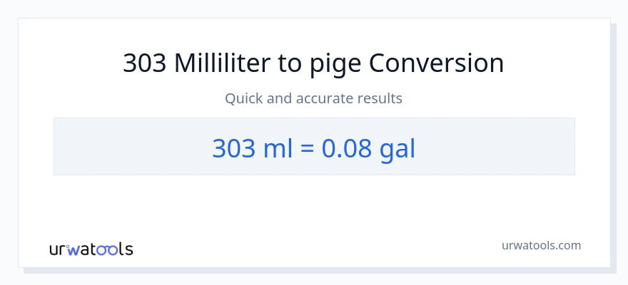 303 milliliter til Galloner konvertering