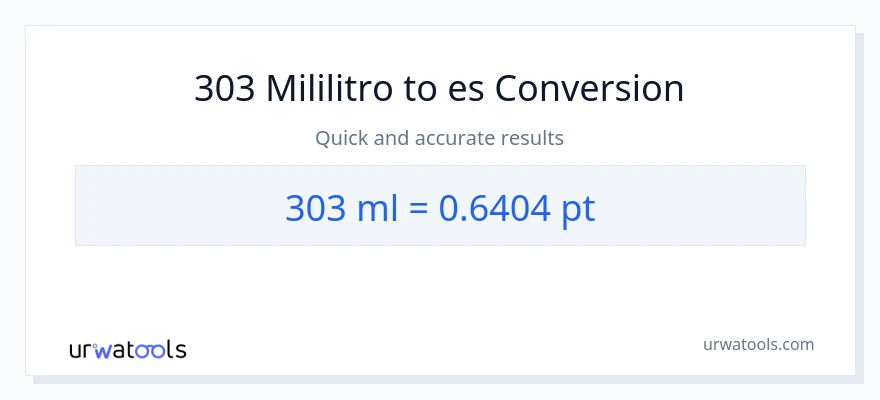 Conversión de 303 mililitros a Pints