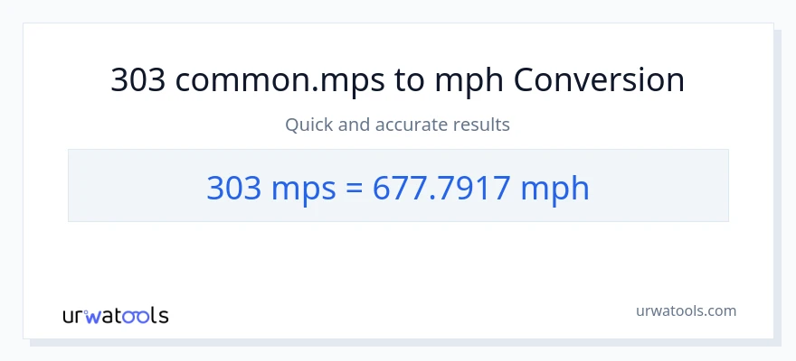 303 Meters Per Second patungong milya kada oras na conversion