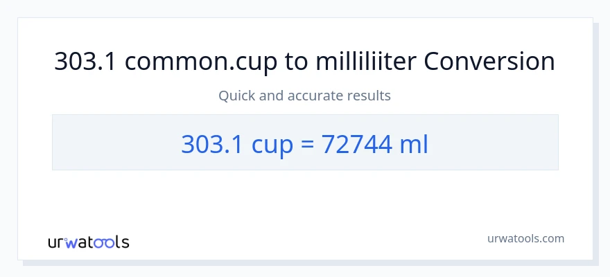 303.1 tassid konversioon milliliitrid-ks