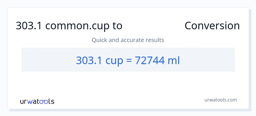 303.1 ಕಪ್‌ಗಳು ರಿಂದ ಮಿಲಿಲೀಟರ್‌ಗಳು ಪರಿವರ್ತನೆ