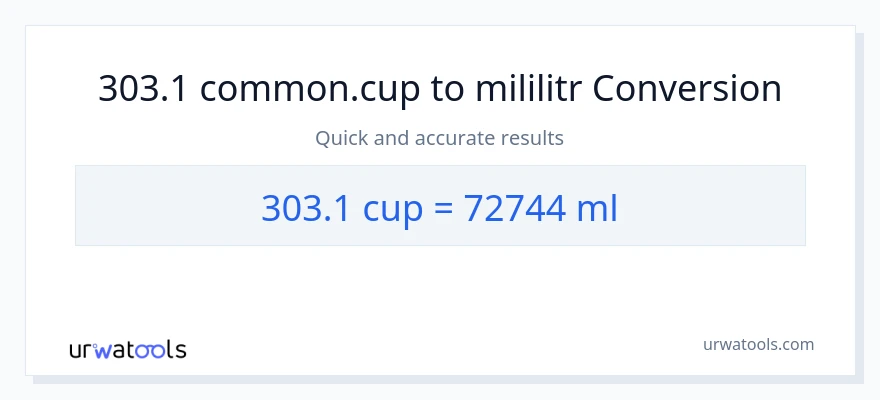 Konwersja 303.1 stan nietrzeźwy do mililitry