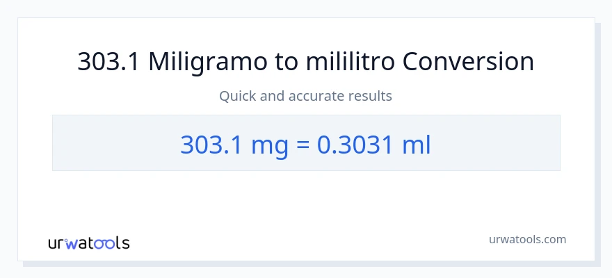 303.1 miligramo patungong mga mililitro na conversion