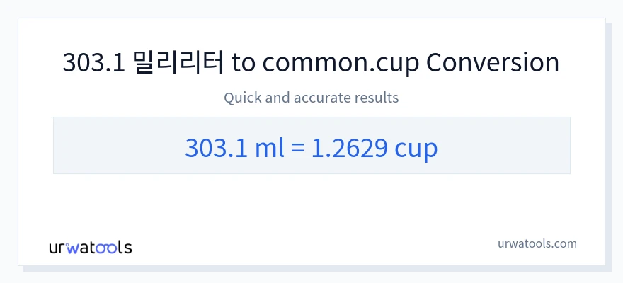 303.1 밀리리터에서 컵으로의 변환