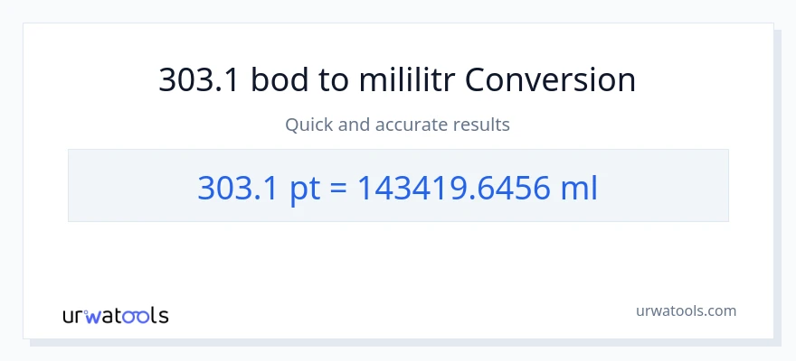 Konverze z Pints na mililitrů: 303.1