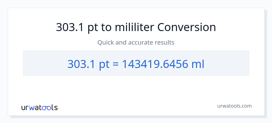 Penukaran 303.1 Pints kepada mililiter