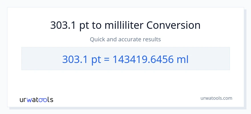 303.1 Pints til milliliter konvertering