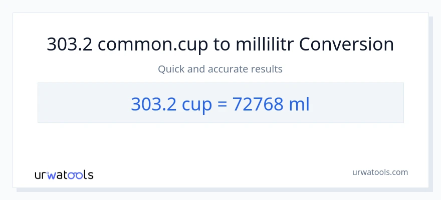303.2 fincanlar-dən millilitr-ə çevrilmə