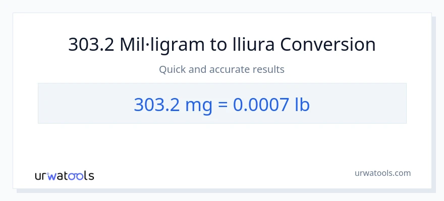 Conversió de 303.2 mil·ligrams a Lbs