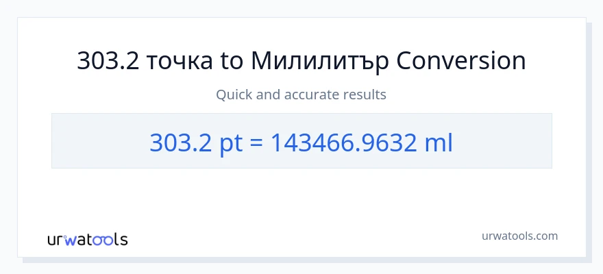 303.2 конверсия от Pints до милилитри