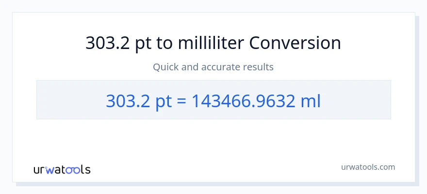 303.2 Pints to milliliters conversion