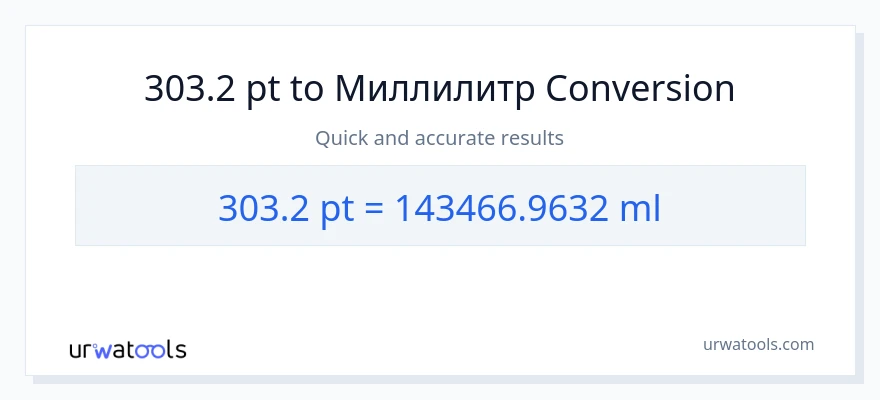 303.2 Pints дан миллилитр га конверсия