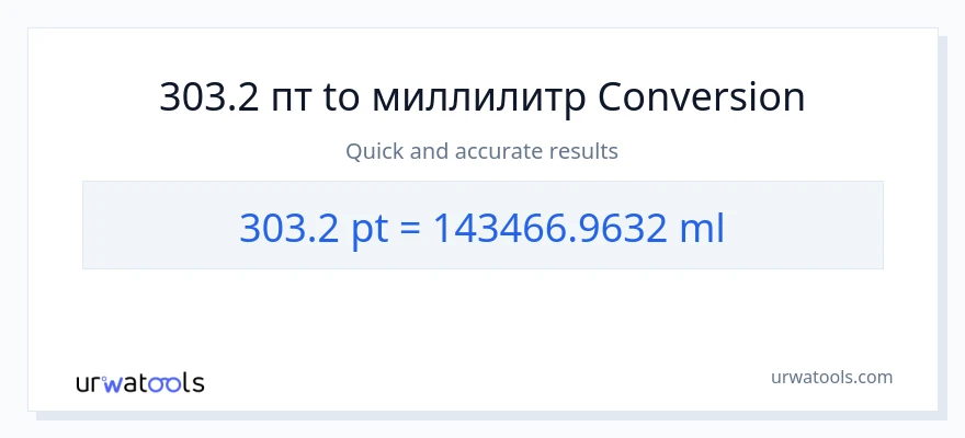 303.2 Pints в миллилитры преобразование