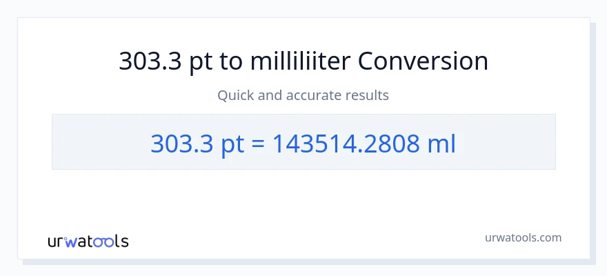 303.3 Pints konversioon milliliitrid-ks