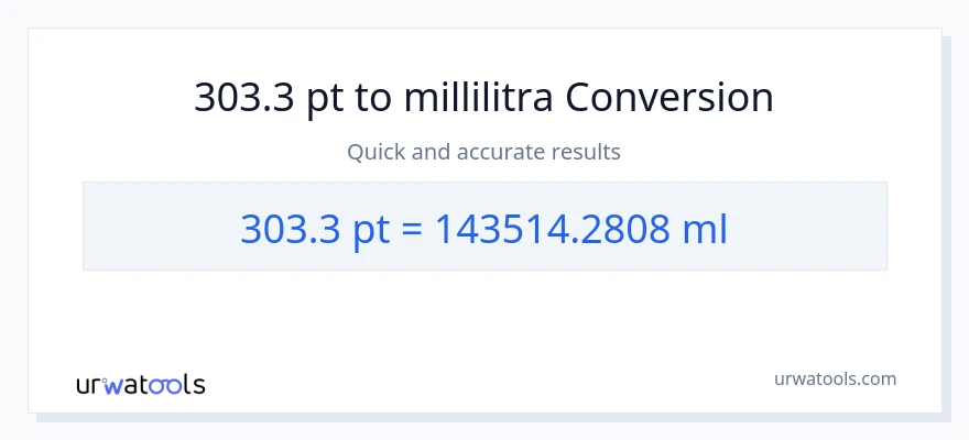 303.3 Pints - millilitraa muunnos
