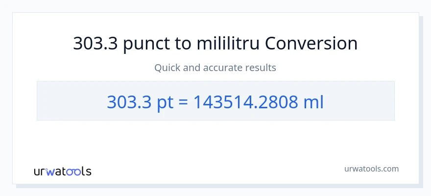 Conversie 303.3 Pints la mililitri
