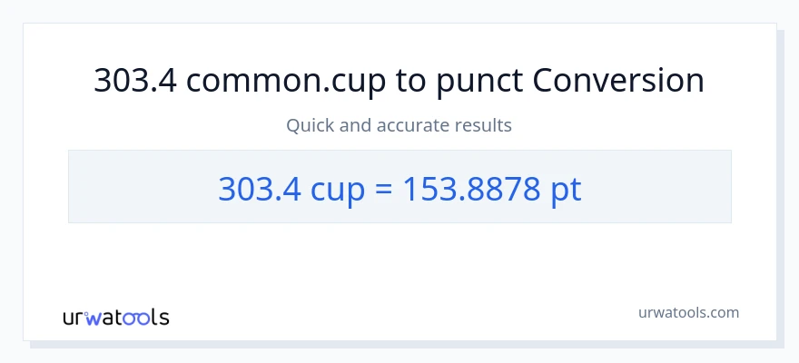 Conversie 303.4 cupe la Pints
