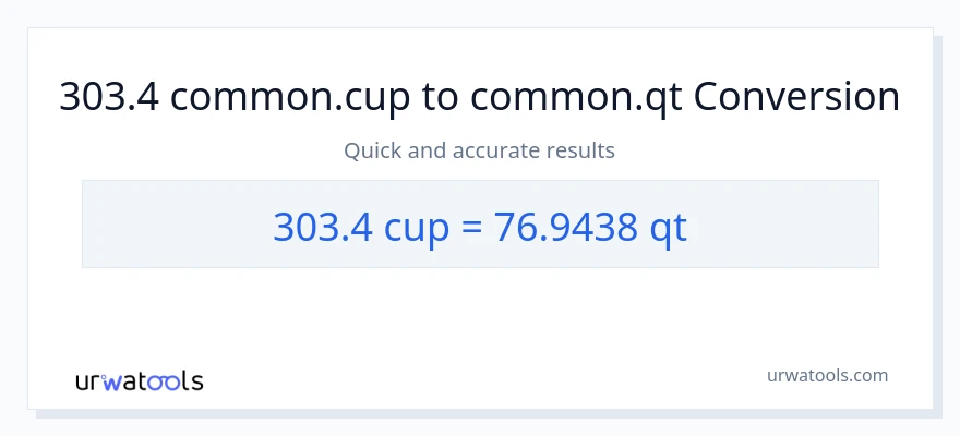 تبدیل 303.4 فنجان‌ها به Quarts
