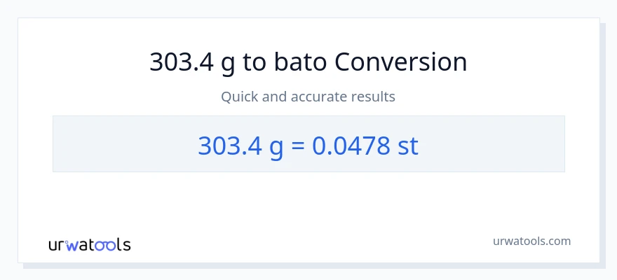 303.4 Gramo patungong Mga bato na conversion