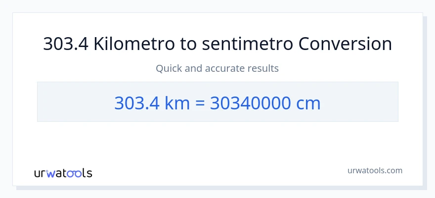 303.4 Kilometro patungong Mga Sentimetro na conversion