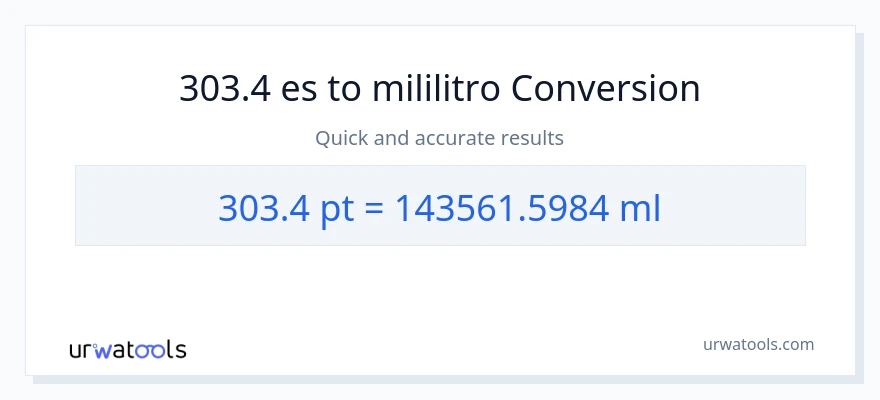 Conversión de 303.4 Pints a mililitros