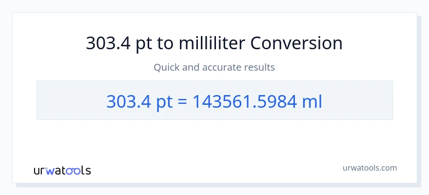 303.4 Pints naar milliliter conversie
