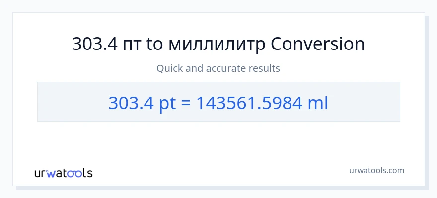 303.4 Pints в миллилитры преобразование