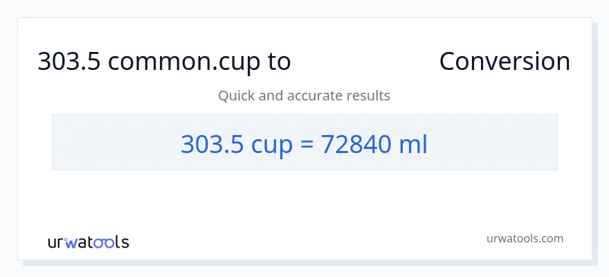 303.5 ಕಪ್‌ಗಳು ರಿಂದ ಮಿಲಿಲೀಟರ್‌ಗಳು ಪರಿವರ್ತನೆ