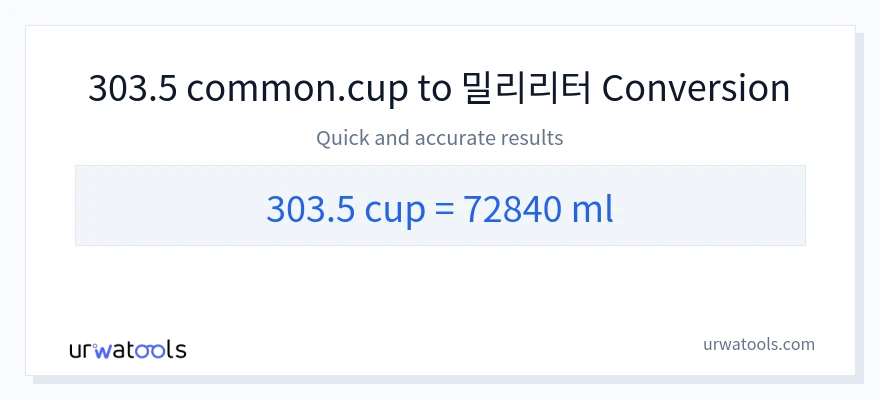 303.5 컵에서 밀리리터으로의 변환