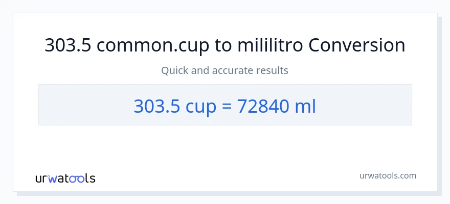 Conversão de 303.5 xícaras para mililitros