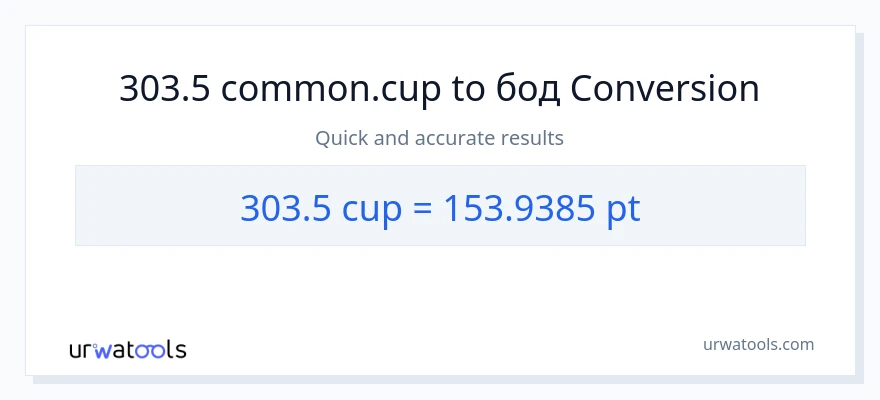 Конверзија од шоље до Pints: 1}