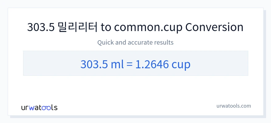 303.5 밀리리터에서 컵으로의 변환