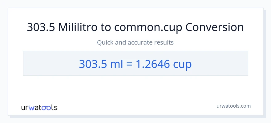 Conversão de 303.5 mililitros para xícaras