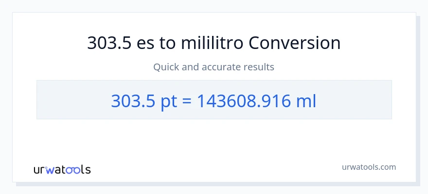 Conversión de 303.5 Pints a mililitros