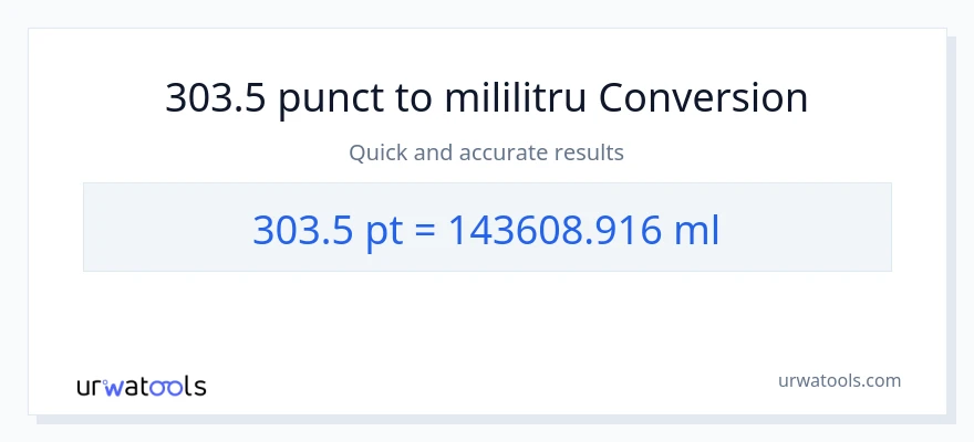Conversie 303.5 Pints la mililitri