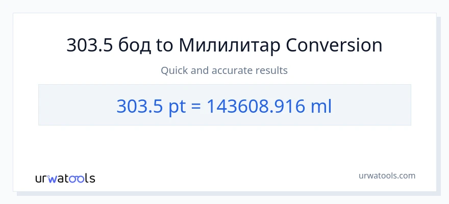 Конверзија од Pints до милилитри: 1}
