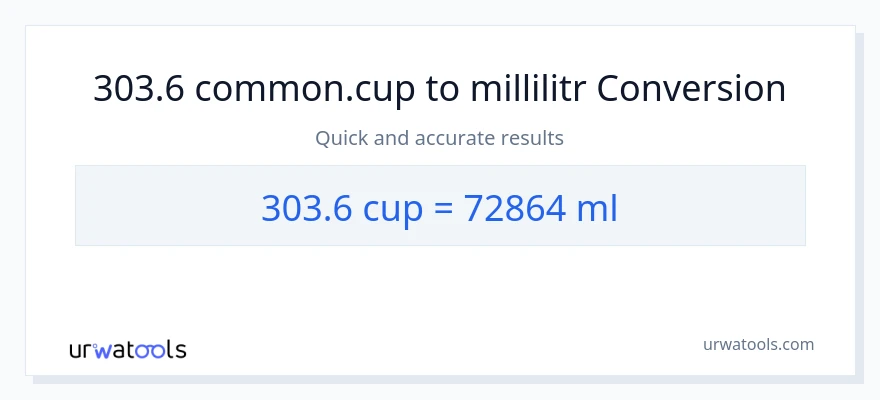 303.6 fincanlar-dən millilitr-ə çevrilmə