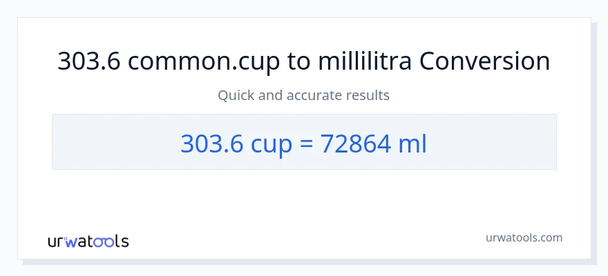 303.6 kupit - millilitraa muunnos