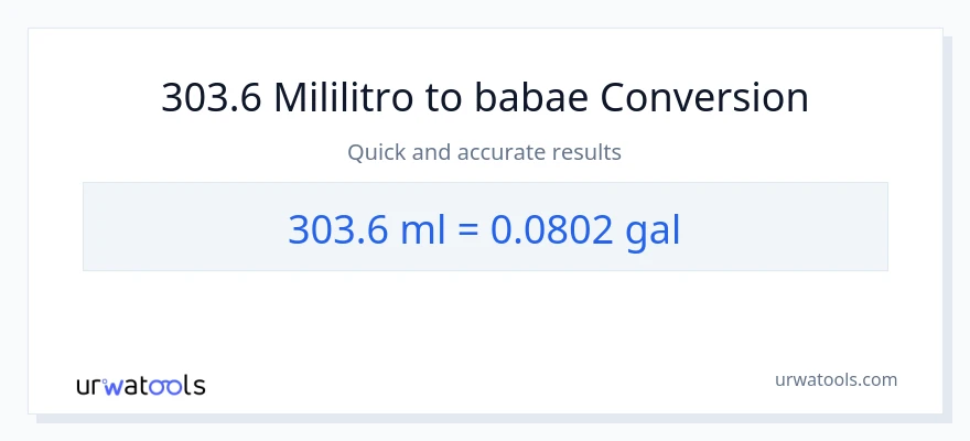303.6 mga mililitro patungong Mga galon na conversion
