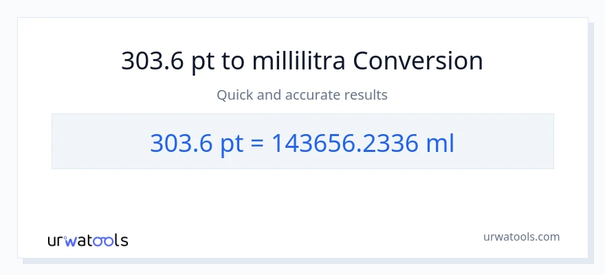 303.6 Pints - millilitraa muunnos