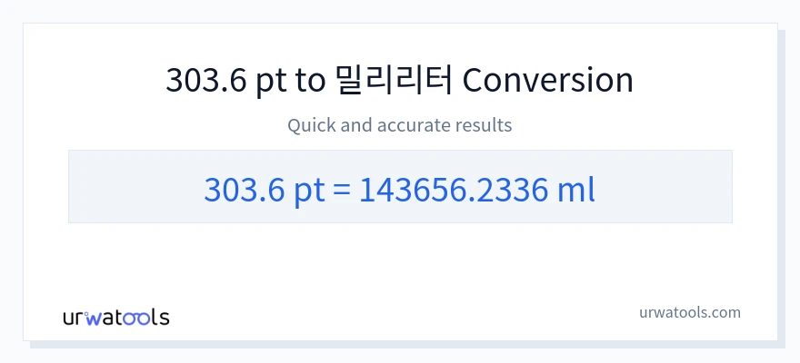 303.6 Pints에서 밀리리터으로의 변환
