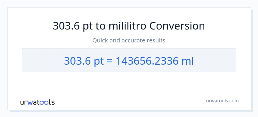 Conversão de 303.6 Pints para mililitros