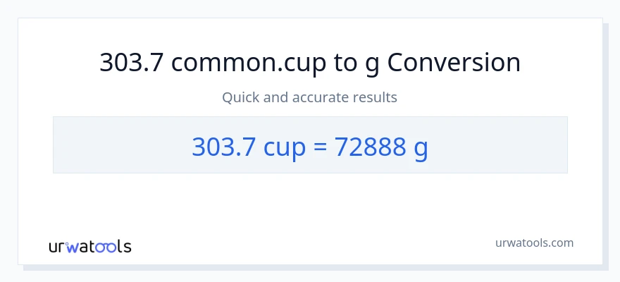 Conversió de 303.7 tasses a Grams