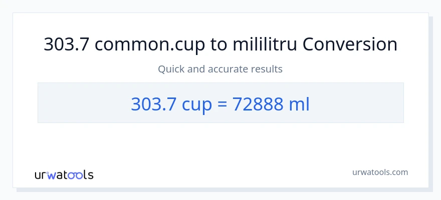 Conversie 303.7 cupe la mililitri