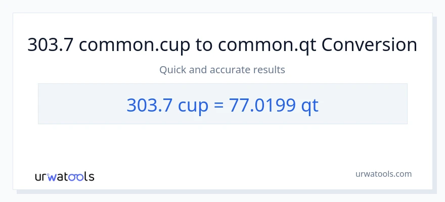 تبدیل 303.7 فنجان‌ها به Quarts