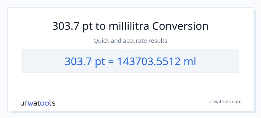 303.7 Pints - millilitraa muunnos