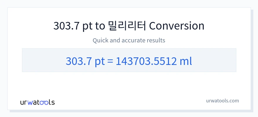 303.7 Pints에서 밀리리터으로의 변환